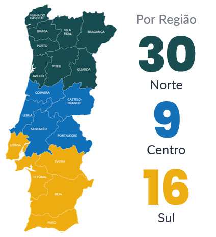 mapa_ams UMP em Números
