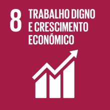 ODS 8 — Trabalho digno e crescimento económico