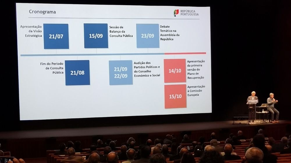 Visão Estratégica para o país com 109 contributos na área social Visão Estratégica para o país com 109 contributos na área social
